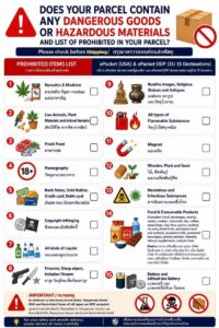 USA Prohibited Items